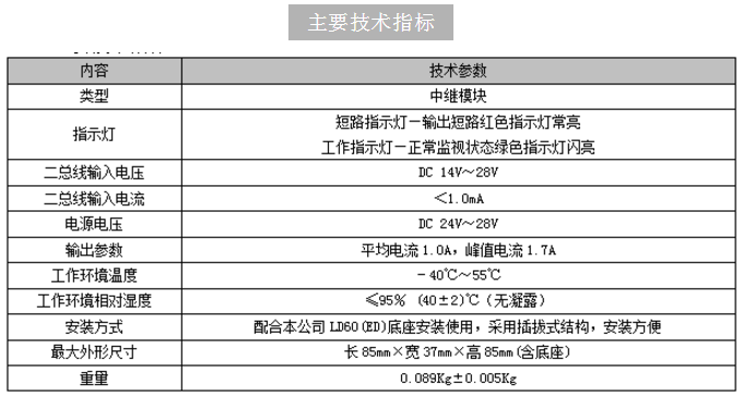 LD6806ET���^ģ�K���g����