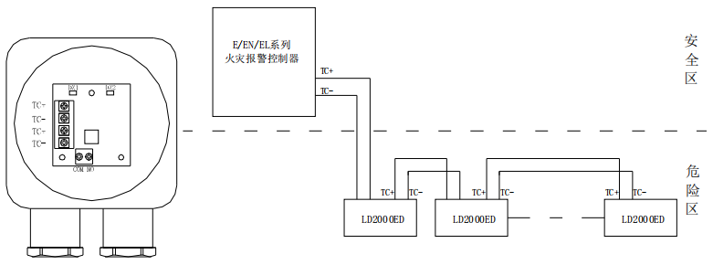 J-SA B-M-LD2000ED�քӻ��(z��i)�󾯰��o�Ӿ��D