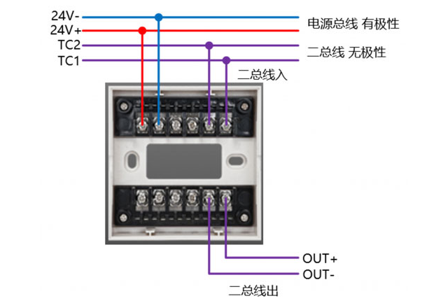 LD6806ET���^ģ�K�Ӿ��D