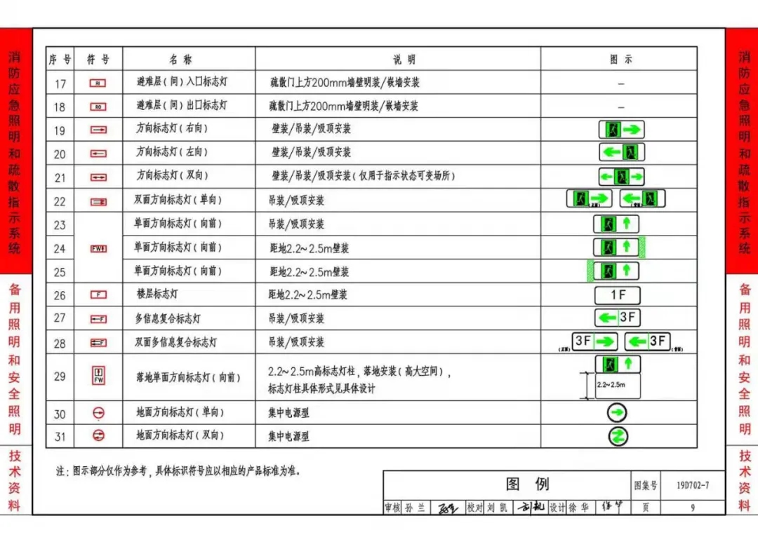 �����������OӋ�c���b��19D702-7�D��