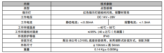 ���_JTY-GM-LD3000EL �c�͹�늸П����(z��i)̽�y�������a�ͣ��Ӿ����b���g(sh��)