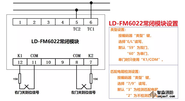 ���]�Tģ�KLD-FM6022�Ӿ�