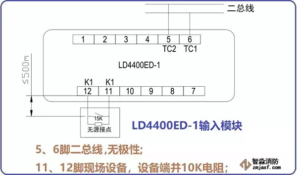 ���_ݔ��ģ�KLD4400ED-1�Ӿ�