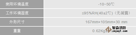 利達(dá)集團(tuán)推出全新LD-TS01手持調(diào)試器技術(shù)參數(shù)