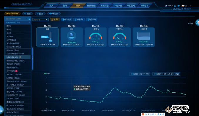 讓企業(yè)擁有一個(gè)帶“根”的消防信息化服務(wù)軟件