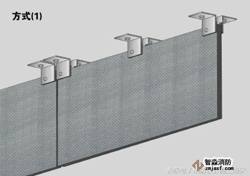 防煙系統(tǒng)之擋煙垂壁，地下汽車庫和商場常見