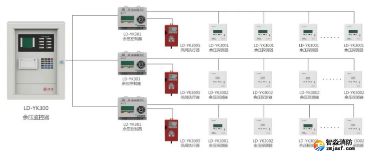 ���_����������ɢ�����O��ϵ�y�M��